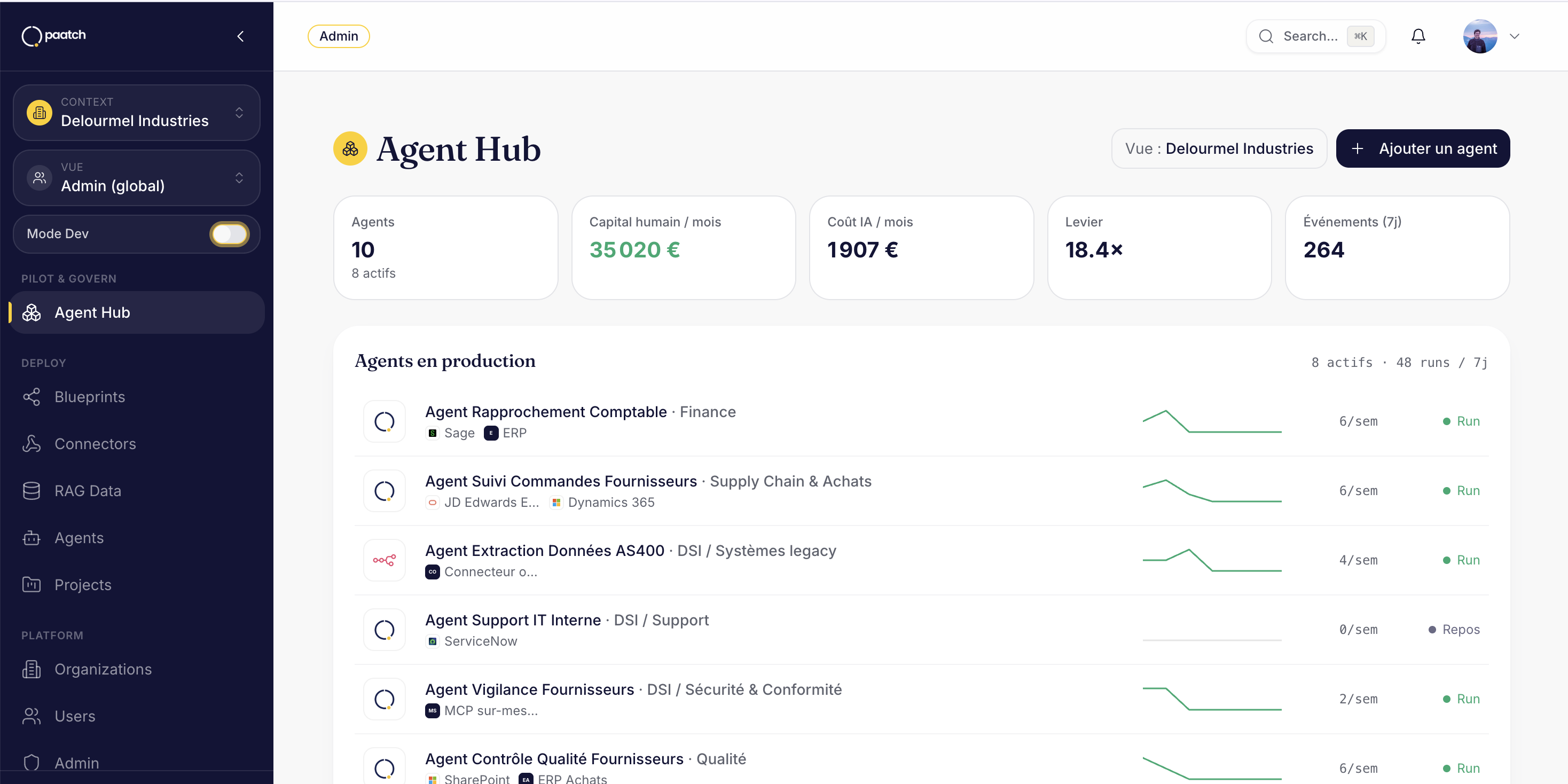 La console Paatch dans l'app